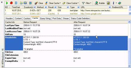 before and after cache compare