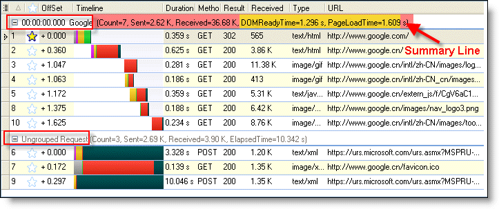 hv_pagegrouping
